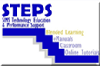 Misys Blended Learning Program for Physicians